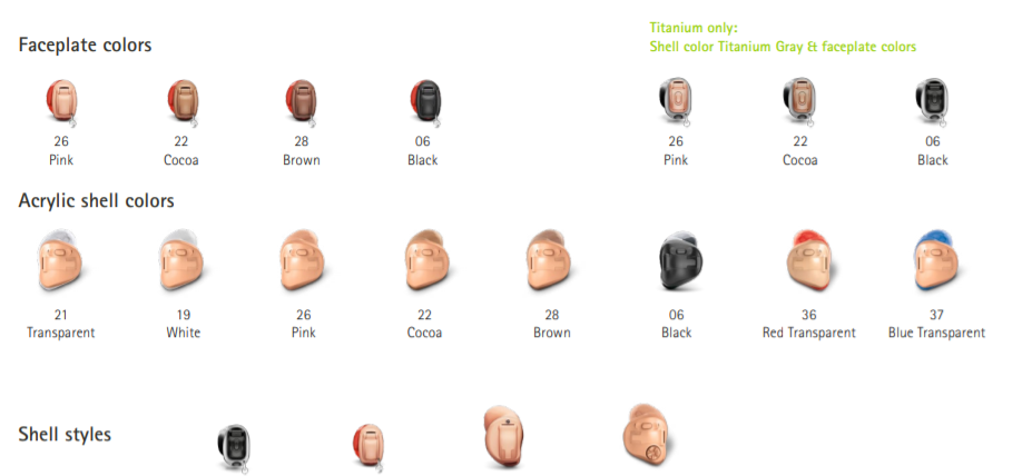Phonak Virto Paradise Launched In UK Review By Audiologist