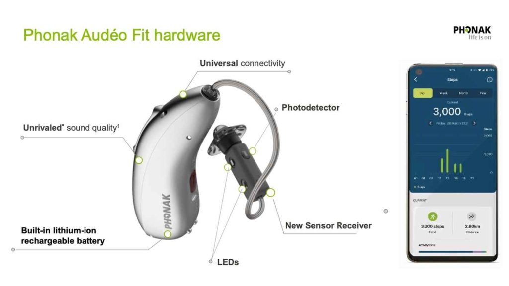 Phonak Audéo Paradise Fit Sound Hearing Hearing Aids Product Range