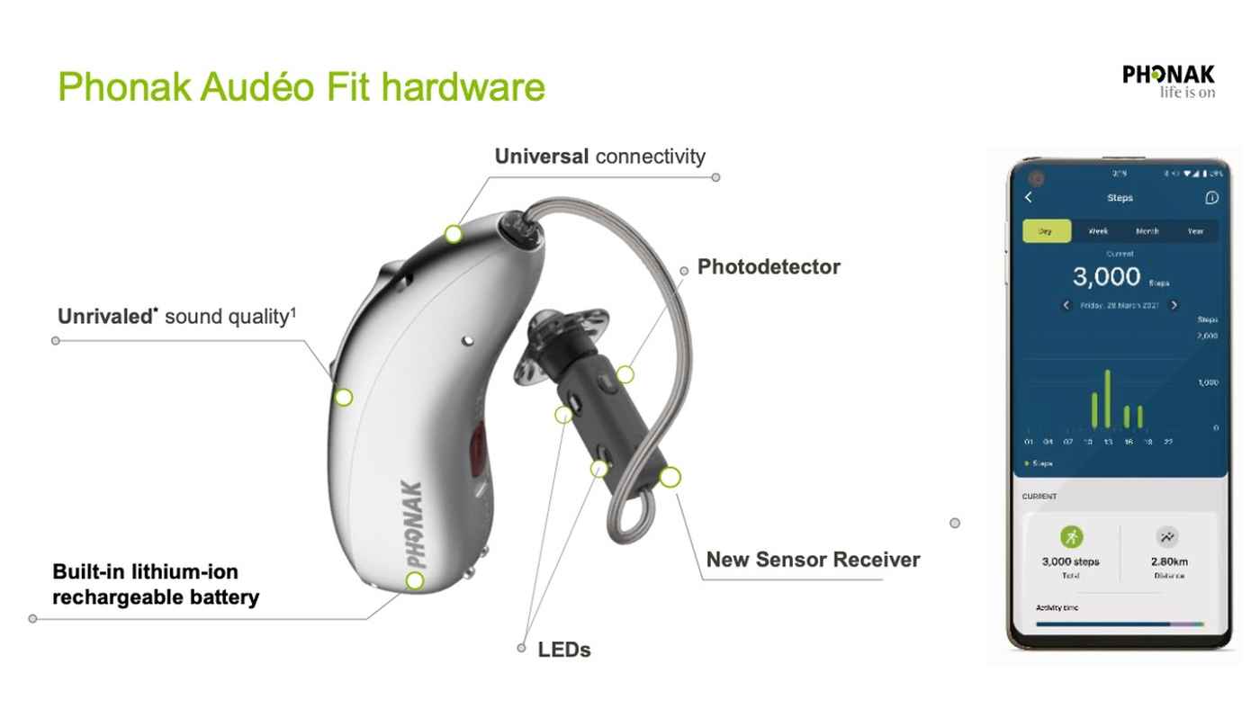 Phonak Audeo Fit picture of components and app