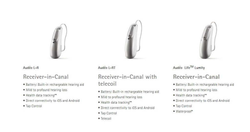 Phonak Audéo Lumity | Sound Hearing